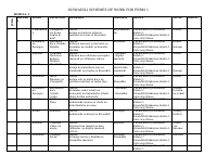 KISWAHILI Kidato 1 schemes.doc